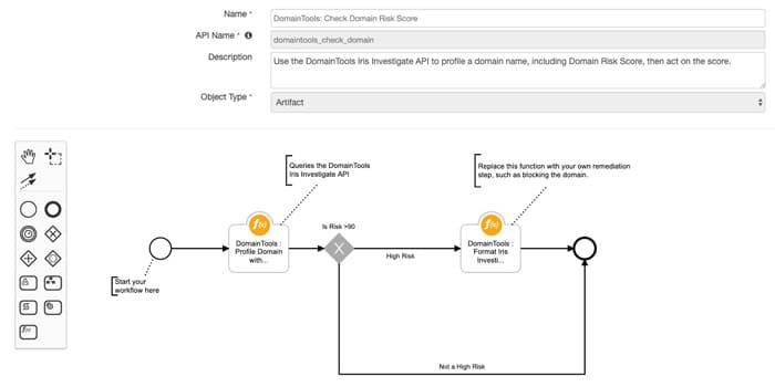 IBM Resilient如何添加工件